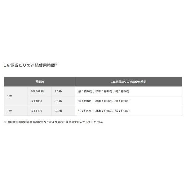 日立（HITACHI） HiKOKI R14DA(YP) コードレスクリーナ 14.4V LED 