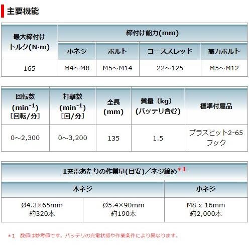 マキタ 充電式インパクトドライバ TD149DRFX 18V 3.0Ah【バッテリー1個セット】青 黒 白 ライム 【ＤＷＨＸ】 ピンク Makita
