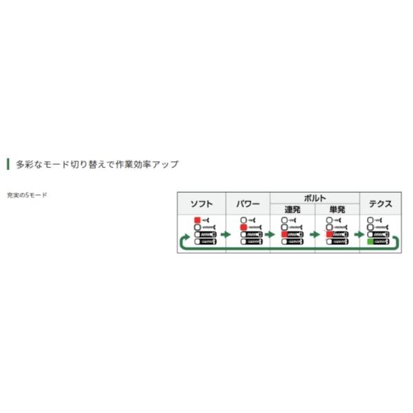WH12DCA(2LS) コードレスインパクトドライバ 10.8V リチウムイオン電池 BSL1240M 2個 急速充電器UC12SL ケース付 LEDライト付 ハイコーキ(旧日立工機) 【2x】