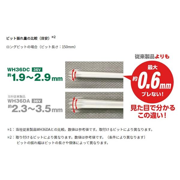 HiKOKI WH36DC(2XPSZ) コードレスインパクトドライバ 36V HiKOKI WH36DC(2XPSZ) コードレスインパクトドライバ 36V