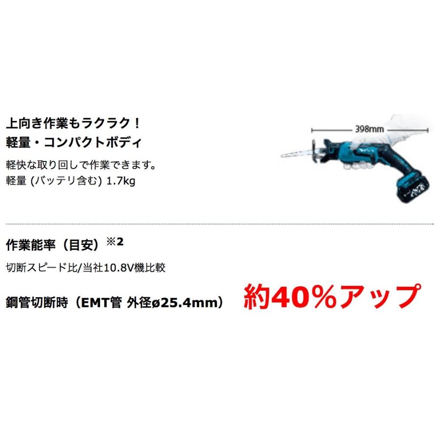 安い購入 XRJ01 マキタ 電動ノコギリ レシプロソー 充電式 18V - 工具/メンテナンス - www.petromindo.com