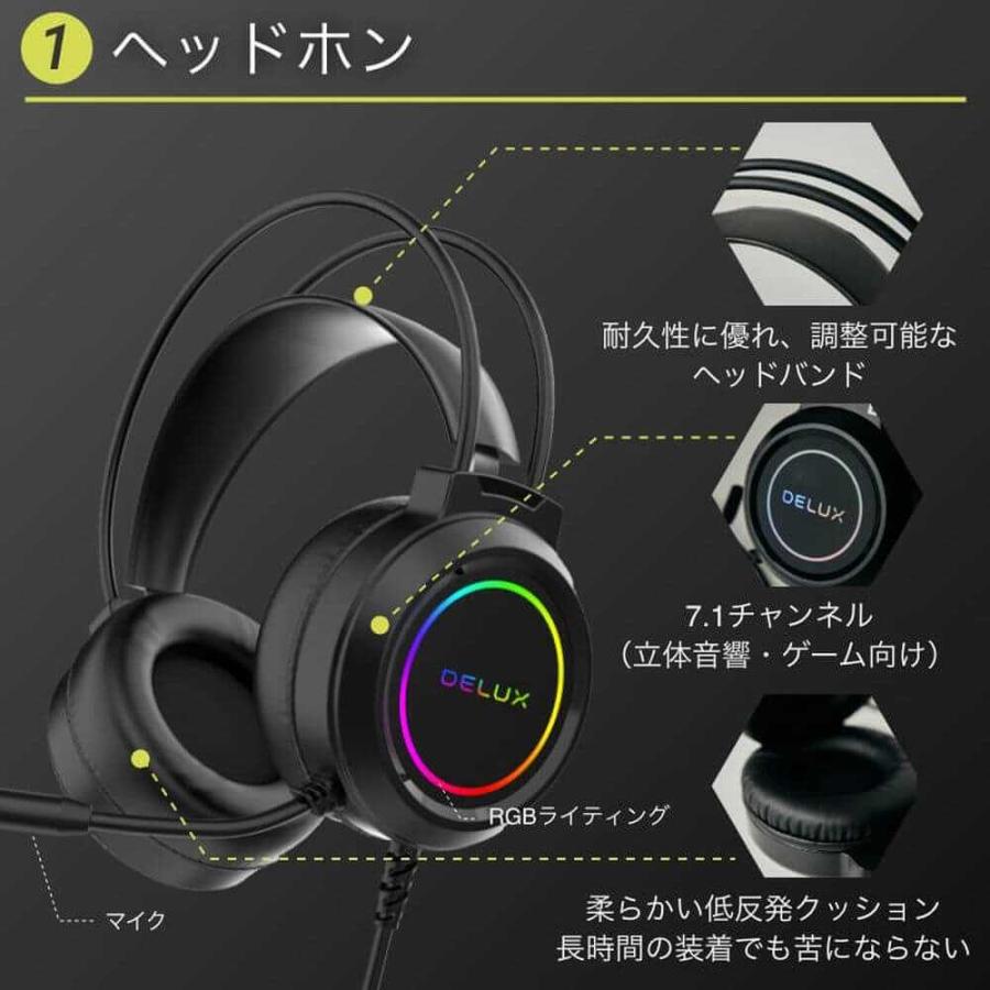 DELUX 4IN1 GAMING SET II / DX4IN1GAMINGSET-2 日本語配列 DELUX 4IN1 GAMING SET II / DX4IN1GAMINGSET-2 日本語配列