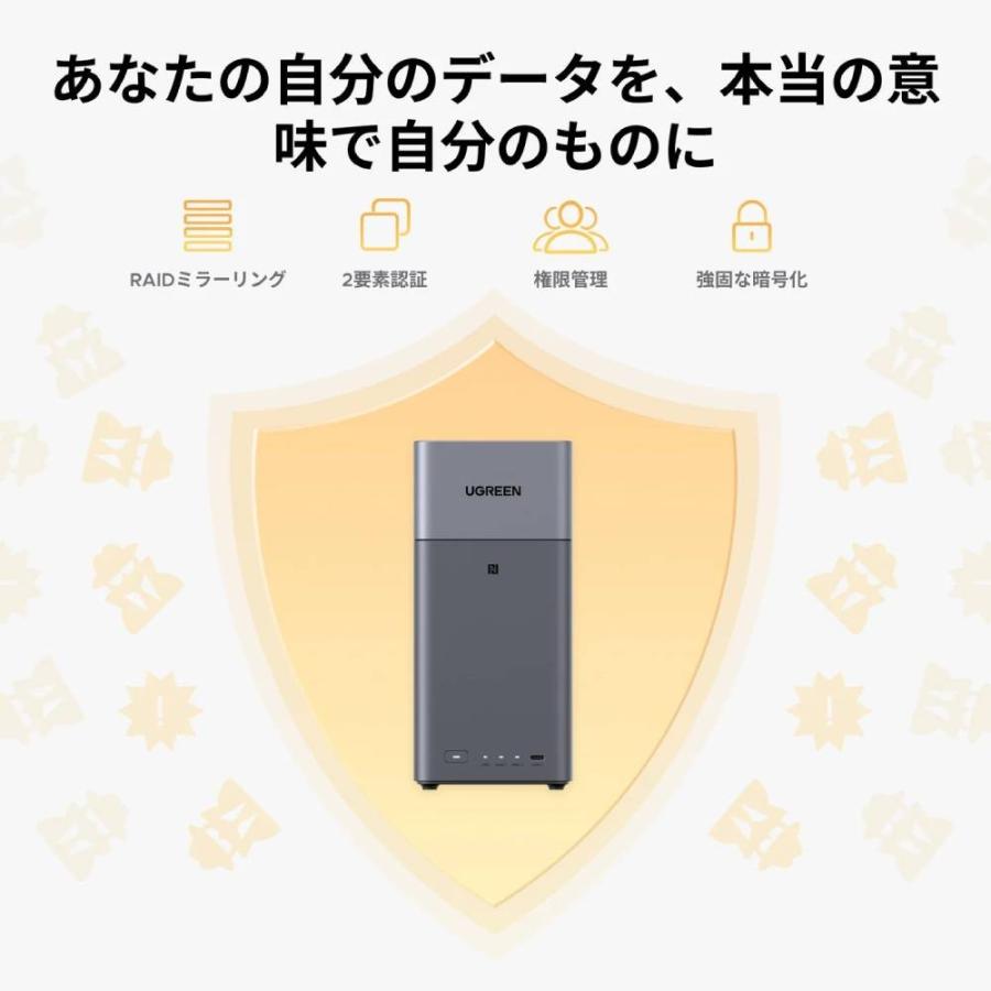 UGREEN NASync DH2300 2ベイデスクトップnasキット 2年保証付 : グッド