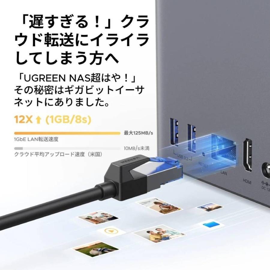 UGREEN NASync DH2300 2ベイデスクトップnasキット 2年保証付 : グッド