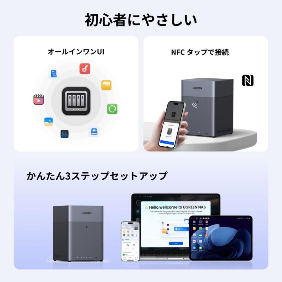 UGREEN NASync DH4300 Plus PLIS 4ベイデスクトップnasキット 2年保証