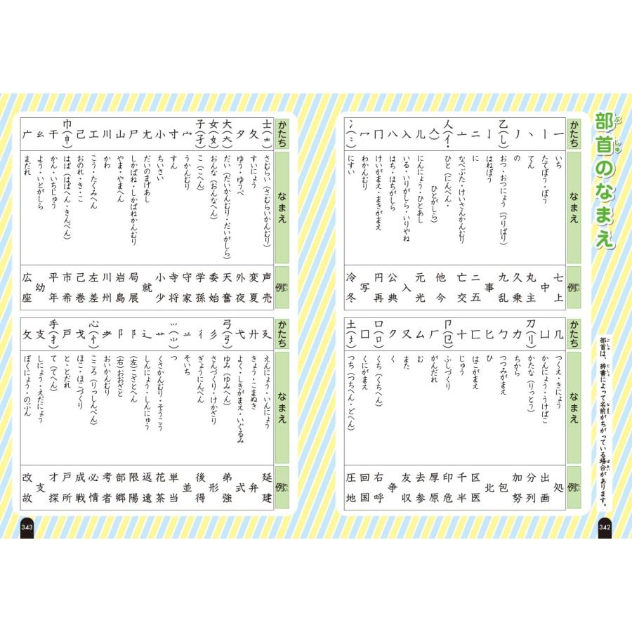 小学漢字1026字の正しい書き方 新装四訂版 : GOOD ZERO - 通販