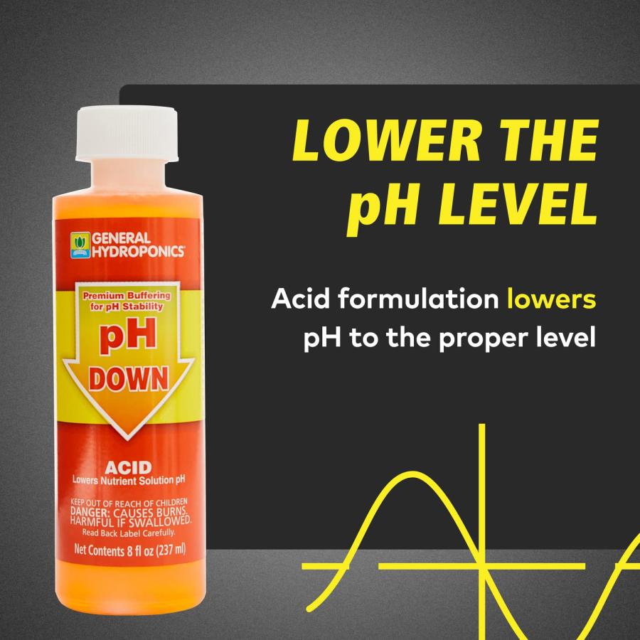 General Hydroponics GH pHコントロールキット pH Control Kit 5Pack