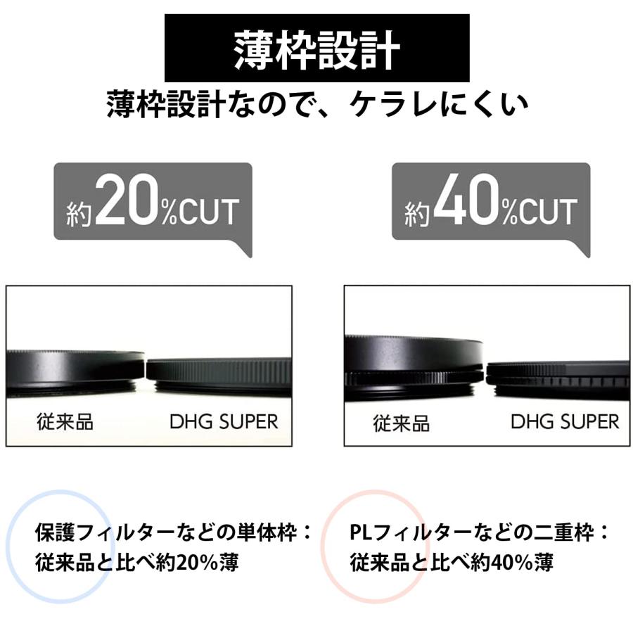 【美品】MARUMI レンズ　フィルター72mm セット MARUMI (マルミ) レンズフィルター 72mm DHG スーパーレンズプロテクト