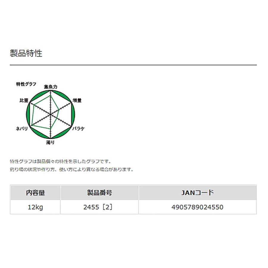 マルキュー(MARUKYU) 赤だんごチヌ｜goodzero｜04