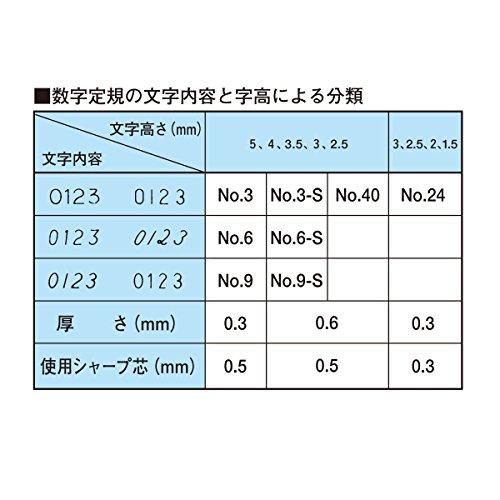 ウチダ テンプレート No.3-S 数字定規 1-843-1013 2mvetro Amazon.co.jp: ウチダ テンプレート No.3-S 数字定規 1-843-1013
