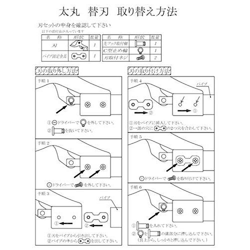 ニシガキ工業 太枝切りばさみ 太丸 ミニ 0.6m N-151｜goodzero｜06