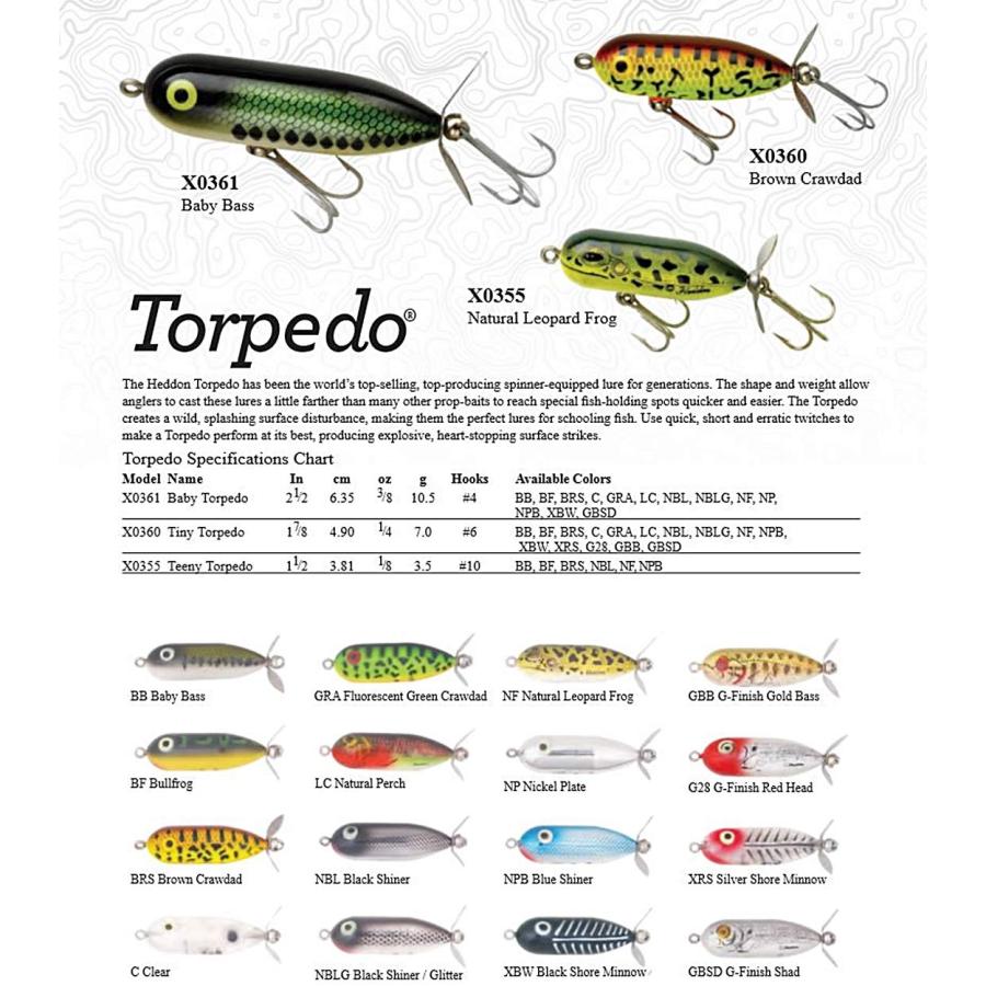 HEDDON(ヘドン) ルアー ベビートーピードX0361GRA : GOOD ZERO