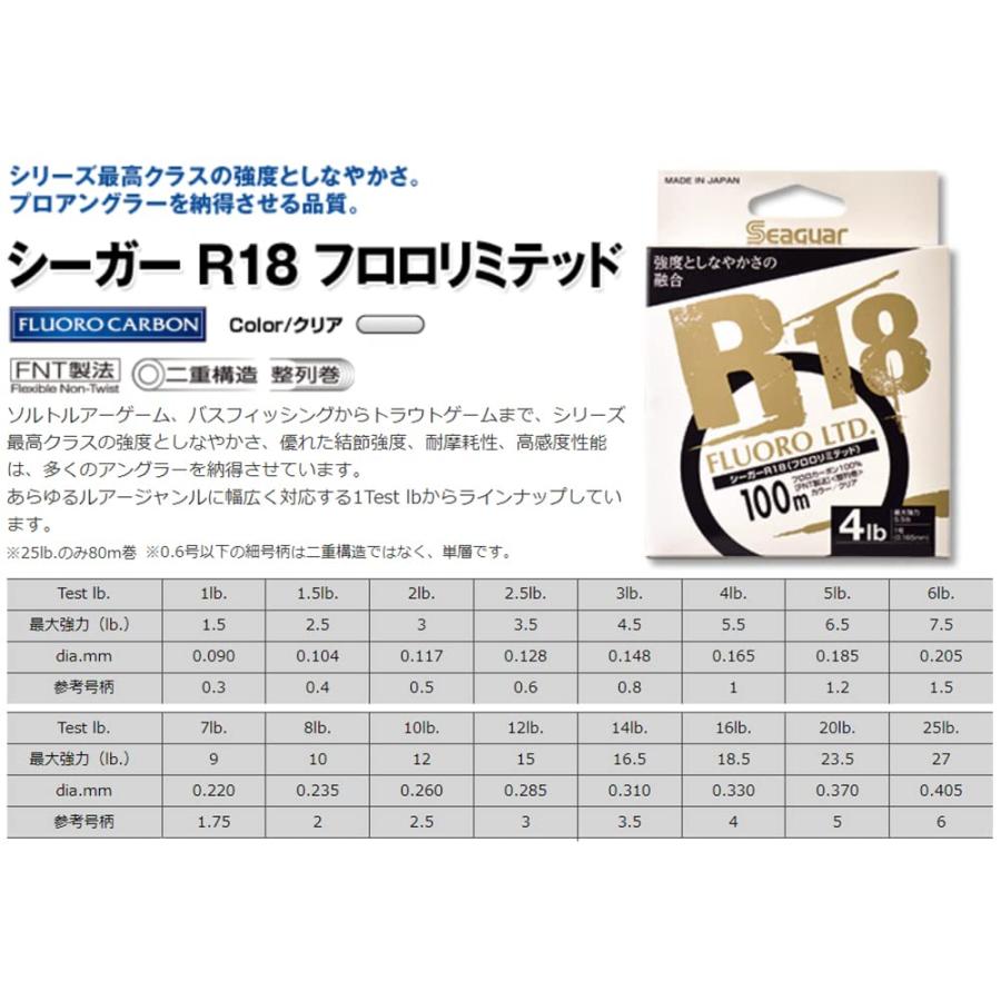 シーガー(Seaguar) ライン シーガーR18 フロロリミテッド 釣り用