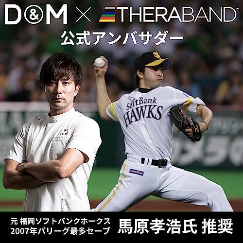 D&M ディーアンドエム セラバンド セラチューブ 30.4m φ7.7mm 強度レベル-1 赤 TT-12 マニュアル付 切って使える THERAB｜goodzero｜04