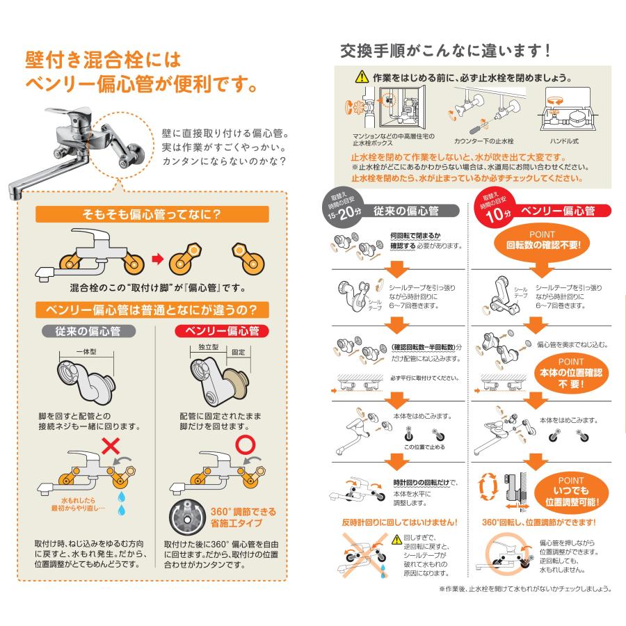 SANEI(三栄水栓製作所) 【水栓金具】 シングル混合栓・キッチン用 K1712-3Uの画像