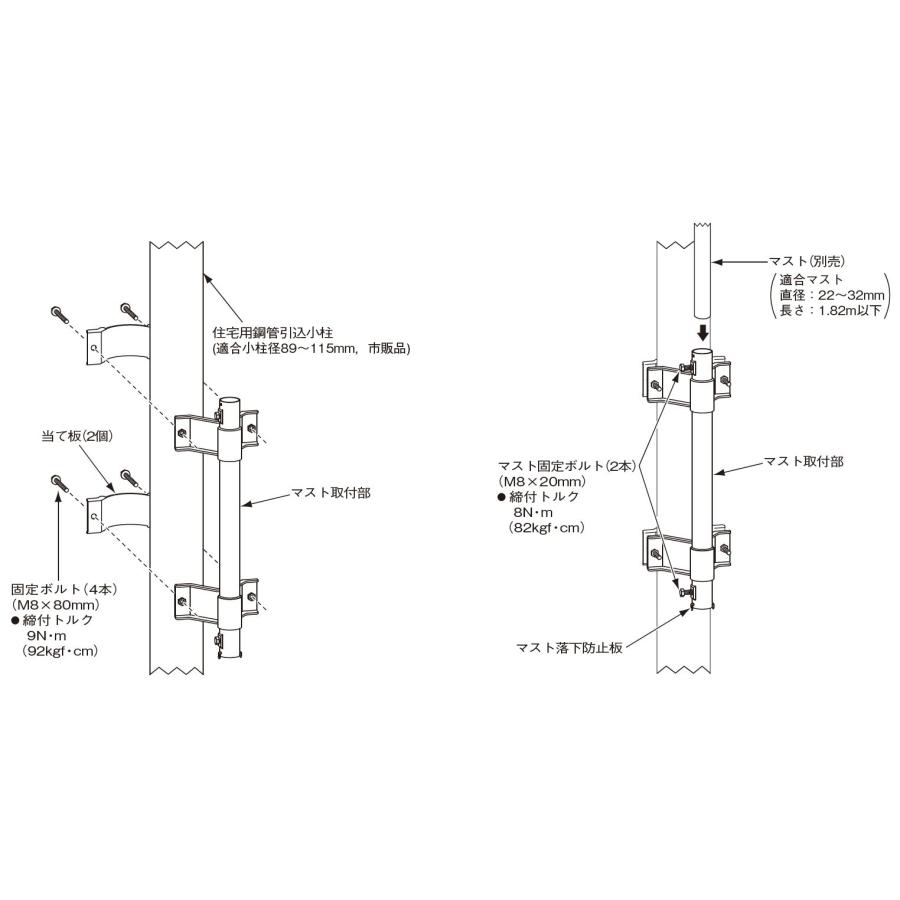 マスプロ電工 住宅用鋼管引込小柱用マスト取付金具 SKPM32 : GOOD ZERO  