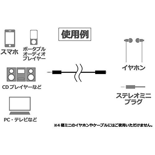 オーディオケーブル 3.5mm ステレオミニプラグと3.5mm ステレオミニジャック 3m ステレオミニ延長ケーブル 3m C-083｜goodzero｜02