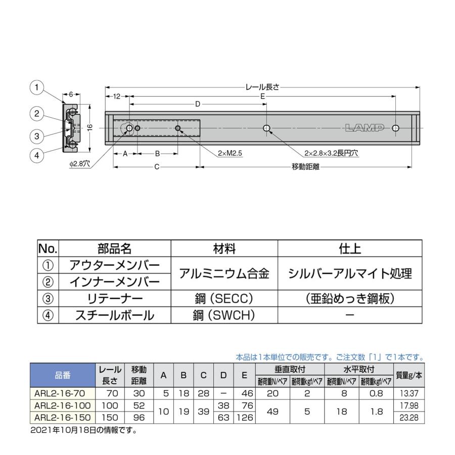 スガツネ工業 アルミ合金製リニア型ミニスライドレール ARL2 1本入