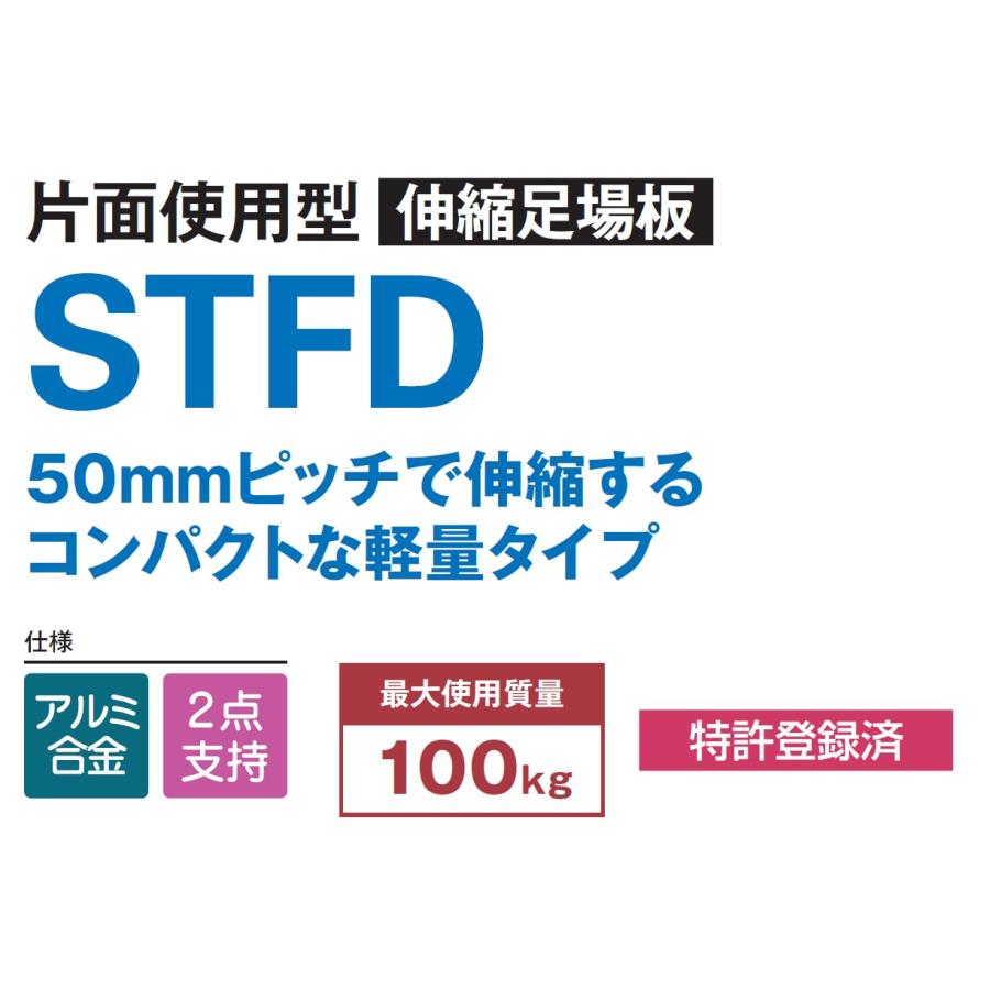 ピカ(PiCa) 伸縮足場板 アルミ製 STFD-2025 1.15m〜2.0m 軽量 伸縮式 耐荷重100kg 高所作業 外壁塗装 DIY 清掃 リの画像