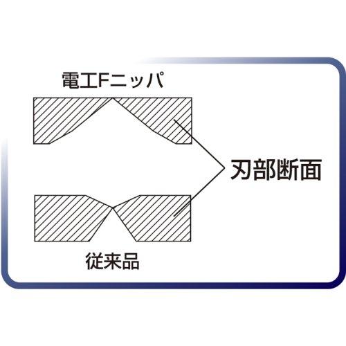 3.peaks 電工Fニッパ DN-215｜goodzero｜04