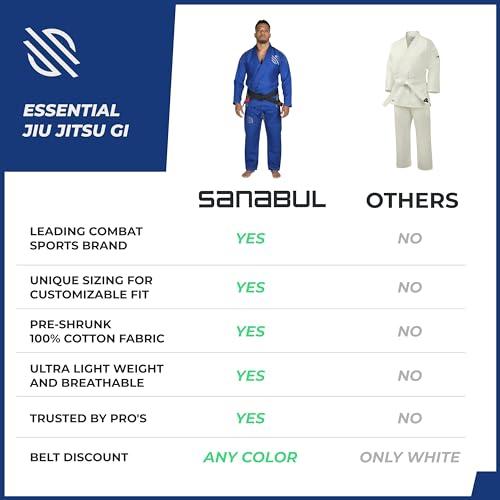 Sanabul Essentials V.2 超軽量 防縮加工 BJJ柔術着 (A1 ブルー) スペシャルサイズガイドをご参照ください｜goodzero｜06