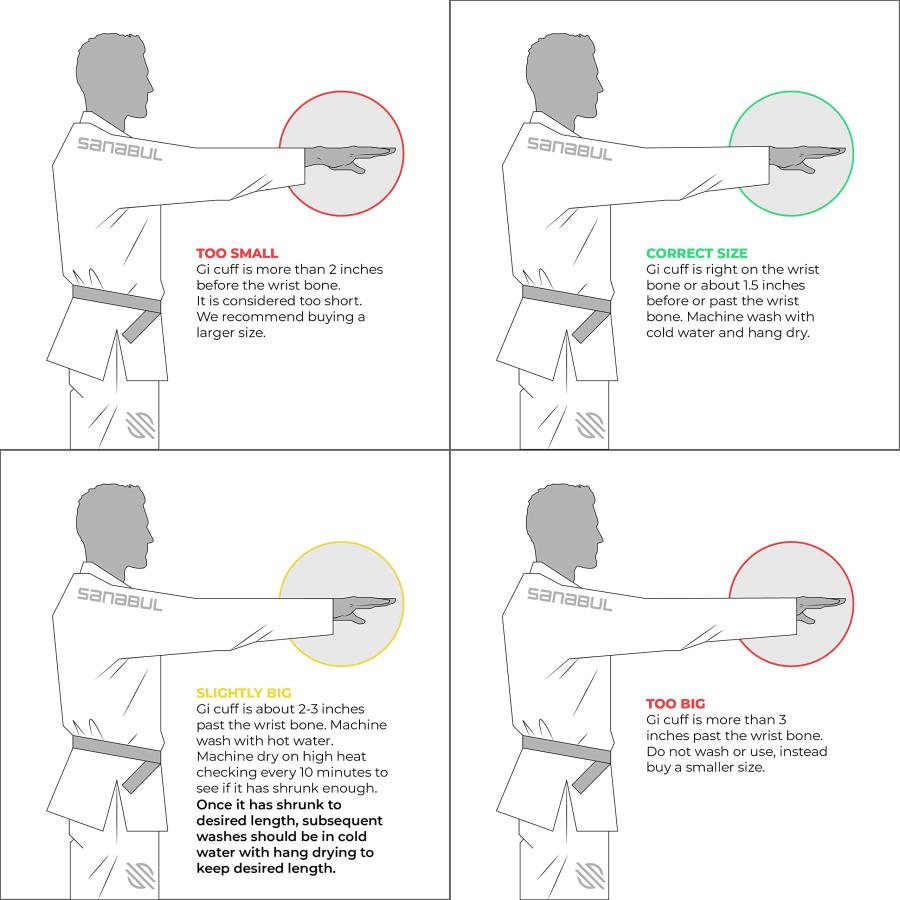 Sanabul Essentials V.2 超軽量 BJJ柔術着 防縮加工生地(ホワイト A0