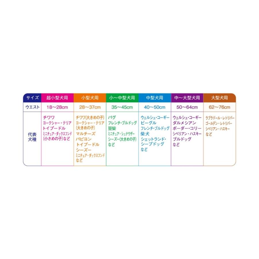 P.one 男の子のためのマナーおむつ おしっこ用 ビッグパック 中-大型犬