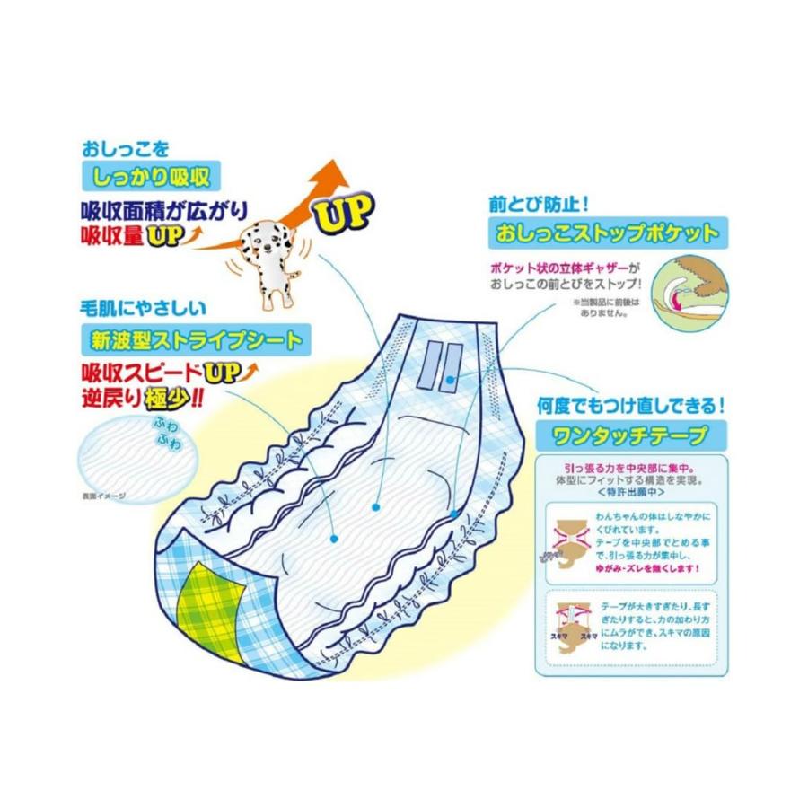 P.one 男の子のためのマナーおむつ おしっこ用 ビッグパック 中-大型犬