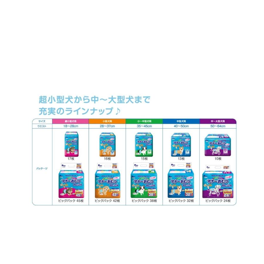 P.one 男の子のためのマナーおむつ おしっこ用 ビッグパック 中-大型犬