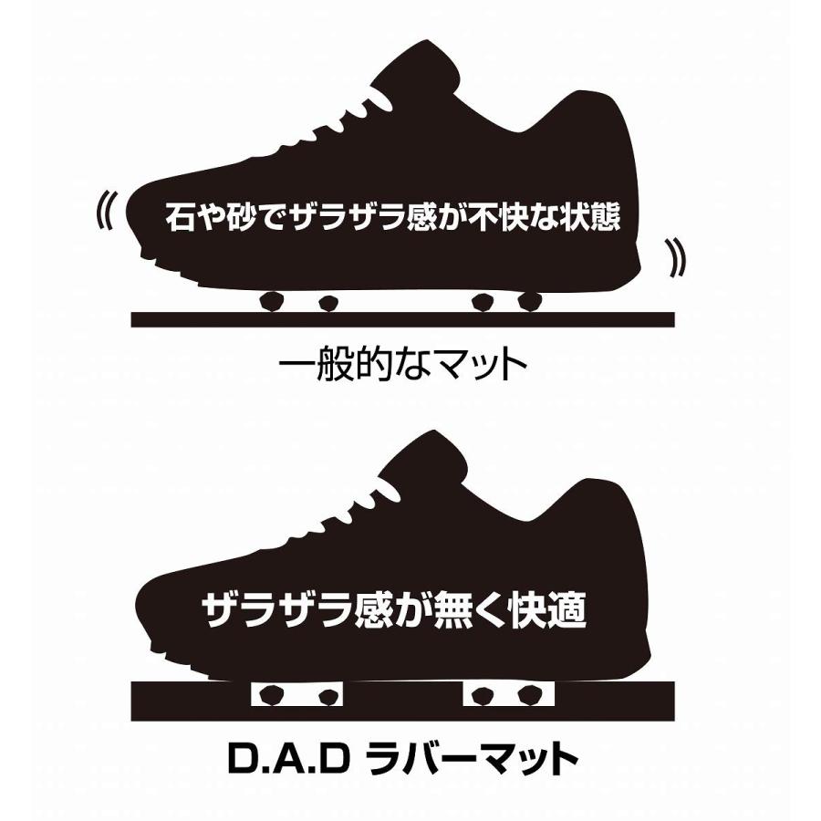 ギャルソン DAD フロア プロテクション ラバーマット 2列目 HA329-01