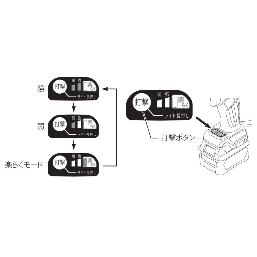 マキタ インパクトドライバTD111(10.8V)黒 トルク135Nm バッテリ等別売 TD111DZB｜goodzero｜09