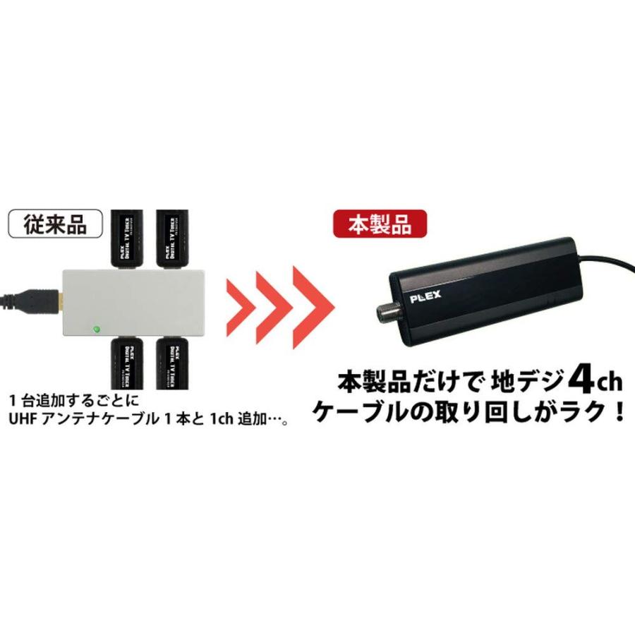 PLEX 4ch地デジチューナー PX-Q1UD 株式会社プレクス - USBスティック型 地デジ対応 TVチューナー