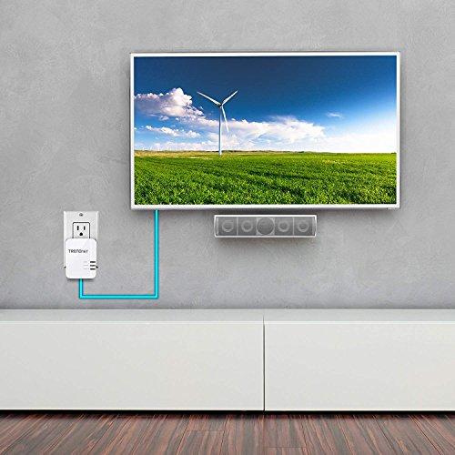 TRENDnet Powerline 1300 AV2アダプタキット、2つのTPL-422Eアダプタ