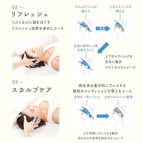 ルルド リフトケア AX-HXL1810pk : GOOD ZERO - 通販 - Yahoo!ショッピング