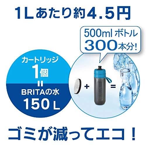 ブリタ 携帯型浄水器 fill&go Active ブルー BJ-GABLZ｜goodzero｜04