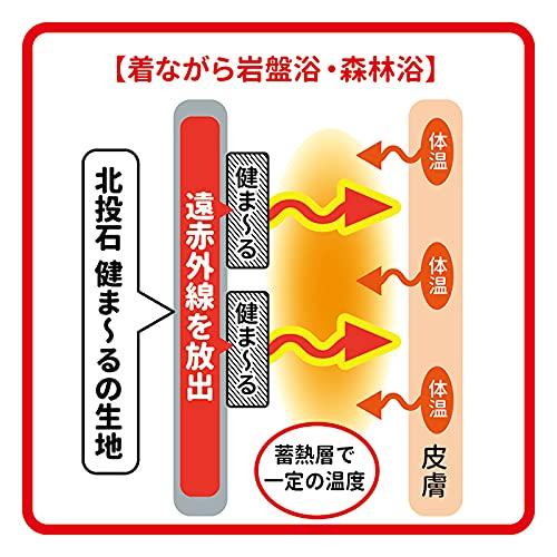 岩盤浴 万能シート 8605-R-F : GOOD ZERO - 通販 - Yahoo!ショッピング