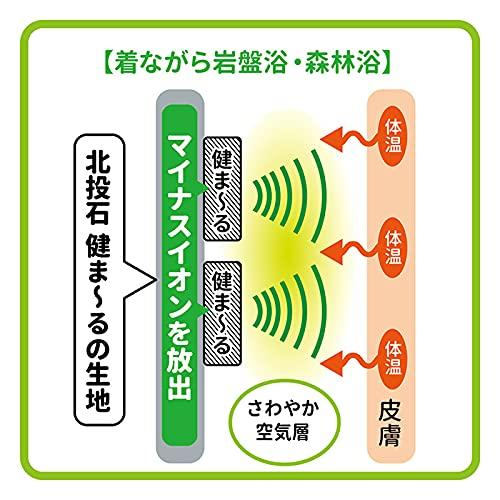 岩盤浴 万能シート 8605-R-F : GOOD ZERO - 通販 - Yahoo!ショッピング