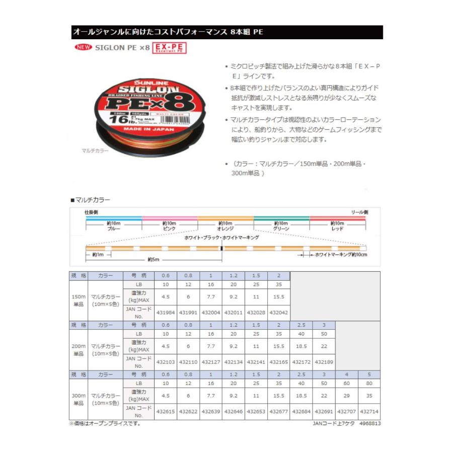 サンライン(SUNLINE) ライン シグロン PEx8 300m 5色 2号 35LB J