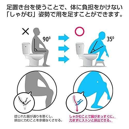 トイレ 踏み台 補助踏み台 多機能 踏み台 子供踏み台 ステップ トイレトレーニング 高さ17cm ベビー用踏み台 足置き台 滑り止め付き 大人から子｜goodzero｜04