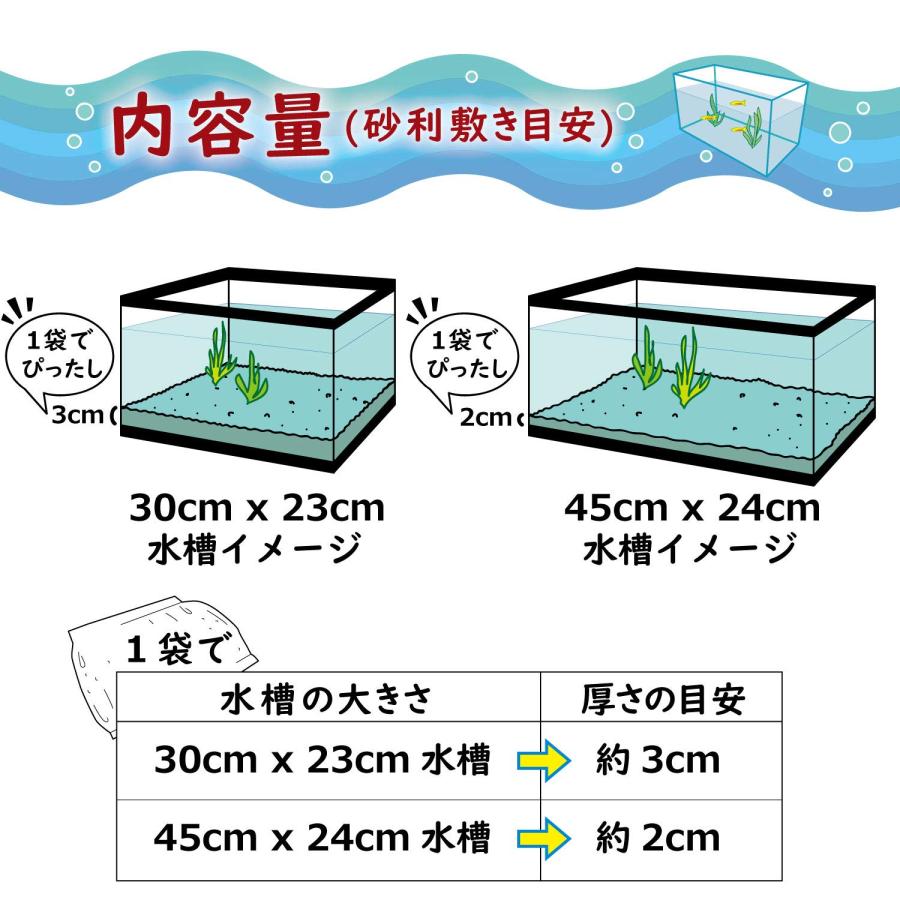STクラフト 水槽用 底砂 大磯砂利 【2分】 洗って入れるだけでぴったり
