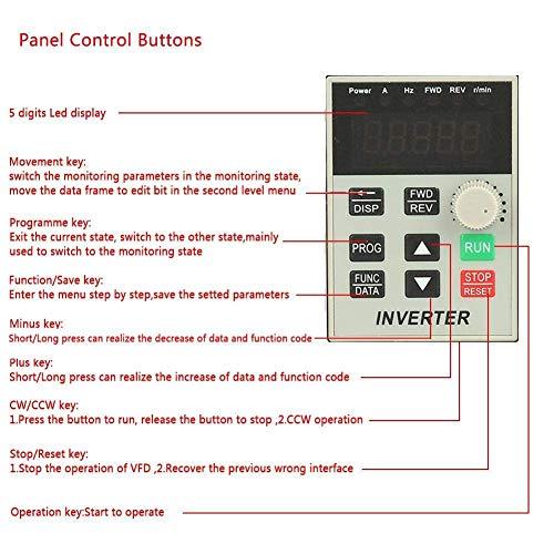ViaGasaFamido インバーター 2.2kW 単相入力 三相出力 220V 三相