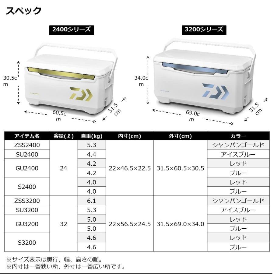 ダイワ(DAIWA) クーラーボックス ライトトランクα GU3200 ブルー 釣り 32リットル｜goodzero｜05