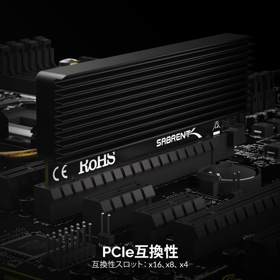 SABRENT NVMe M.2 SSDからPCIe X16/X8/X4変換アダプタカード