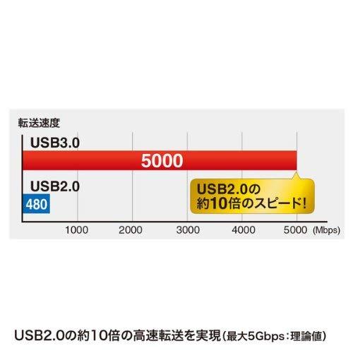 DTECH USB 3.0 ケーブル プリンターケーブル 1m タイプA オス タイプB オス 5Gbps 高速転送 動作安定 外付けHDD 外付けS｜goodzero｜03