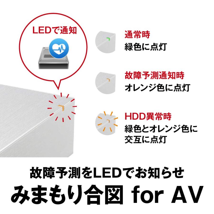 バッファロー USB3.2(Gen.1)対応外付けHDD 2TB ホワイト HD-LE2U3-WB