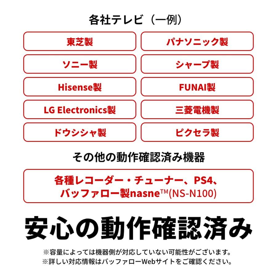 バッファロー USB3.2(Gen.1)対応外付けHDD 1TB ホワイト HD-LE1U3-WB