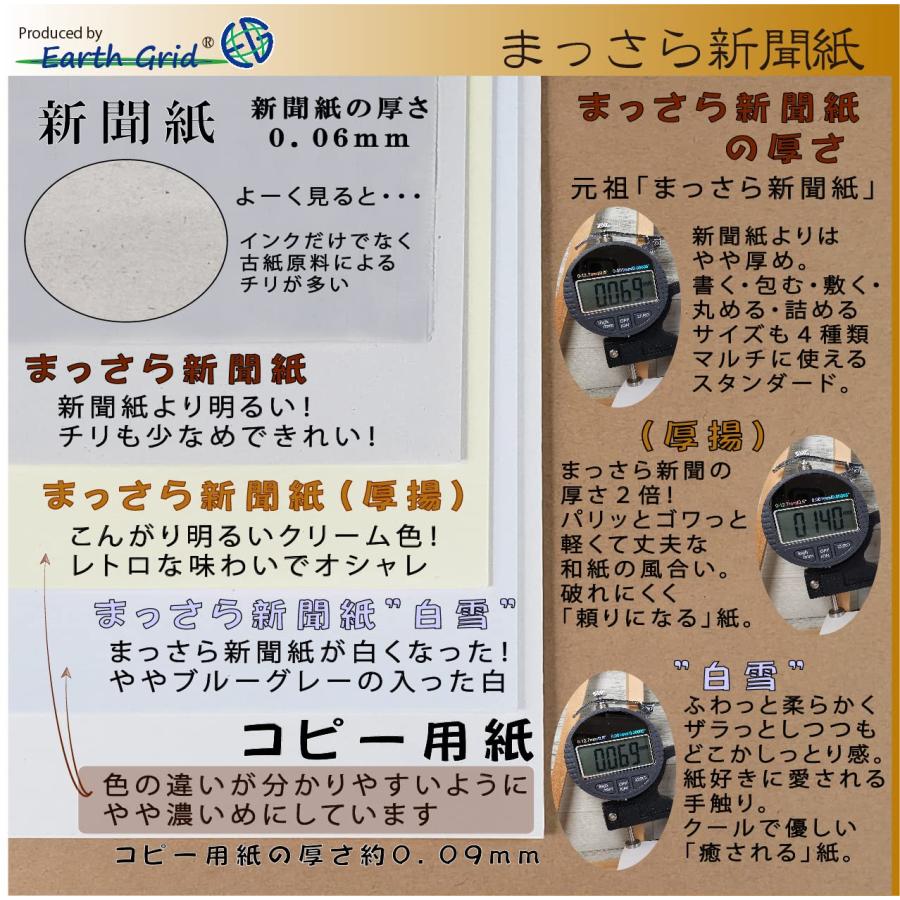 まっさら新聞紙A1／2つ折り×田の字折り／40枚／840×594mm／新聞紙