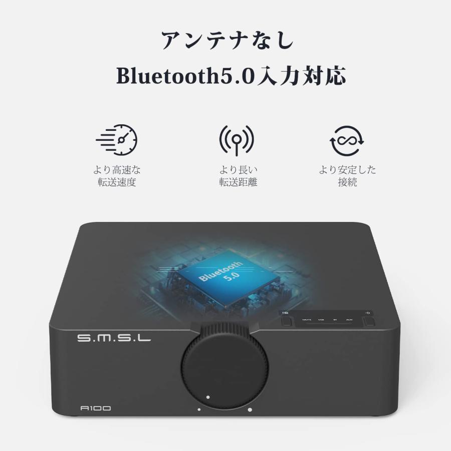 SMSL A100 アンプ S.M.S.L A100 アンプ Bluetooth 5.0 小型 パワーアンプ HI-FI