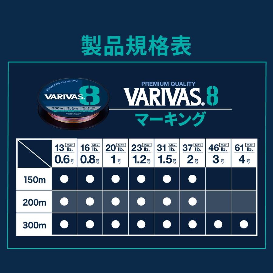 バリバス(VARIVAS) VARIVAS 8 マーキング 150m 0.8号 : GOOD ZERO