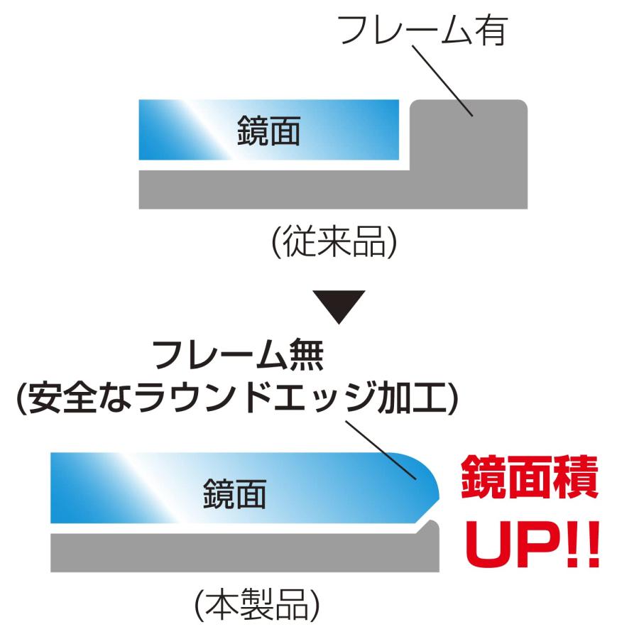 セイワ(SEIWA) 車内用品 ルームミラー フレームレス シルバー鏡 250mm 平面鏡 ハイト 後部座席までしっかり見える R113 |  | 05